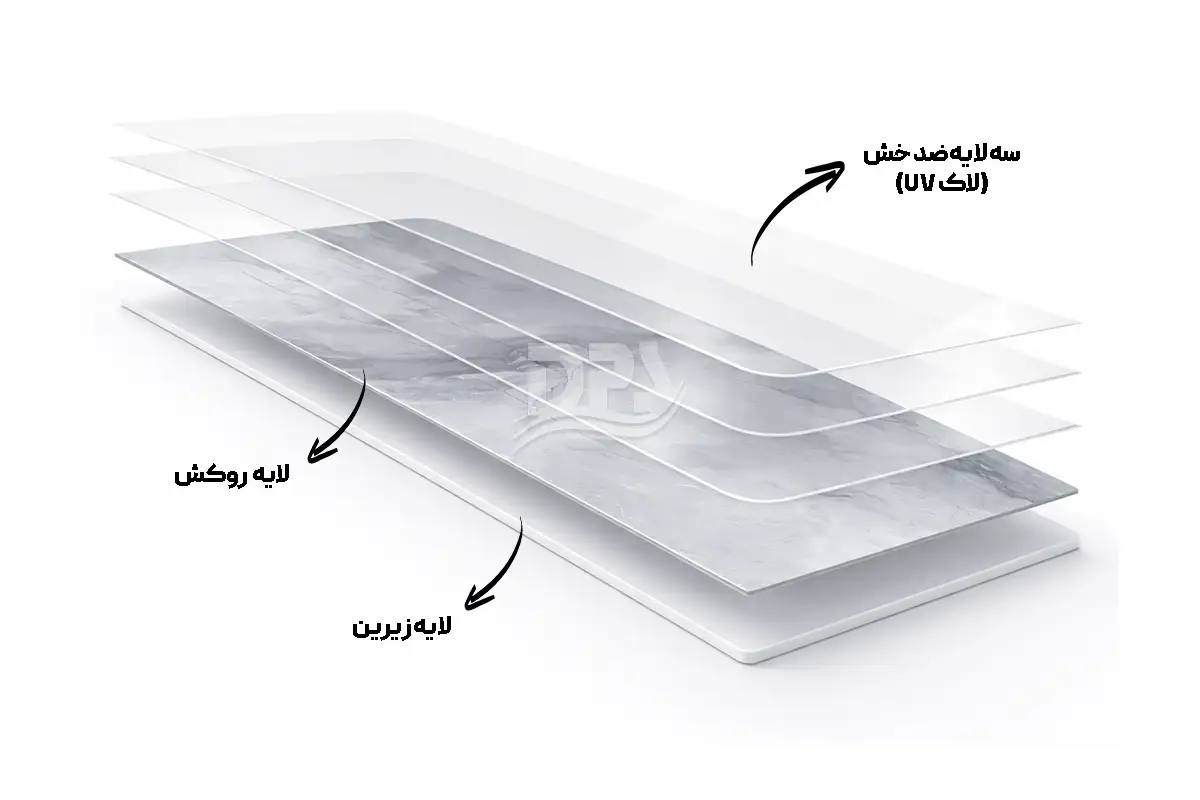 ماربل شیت DPS